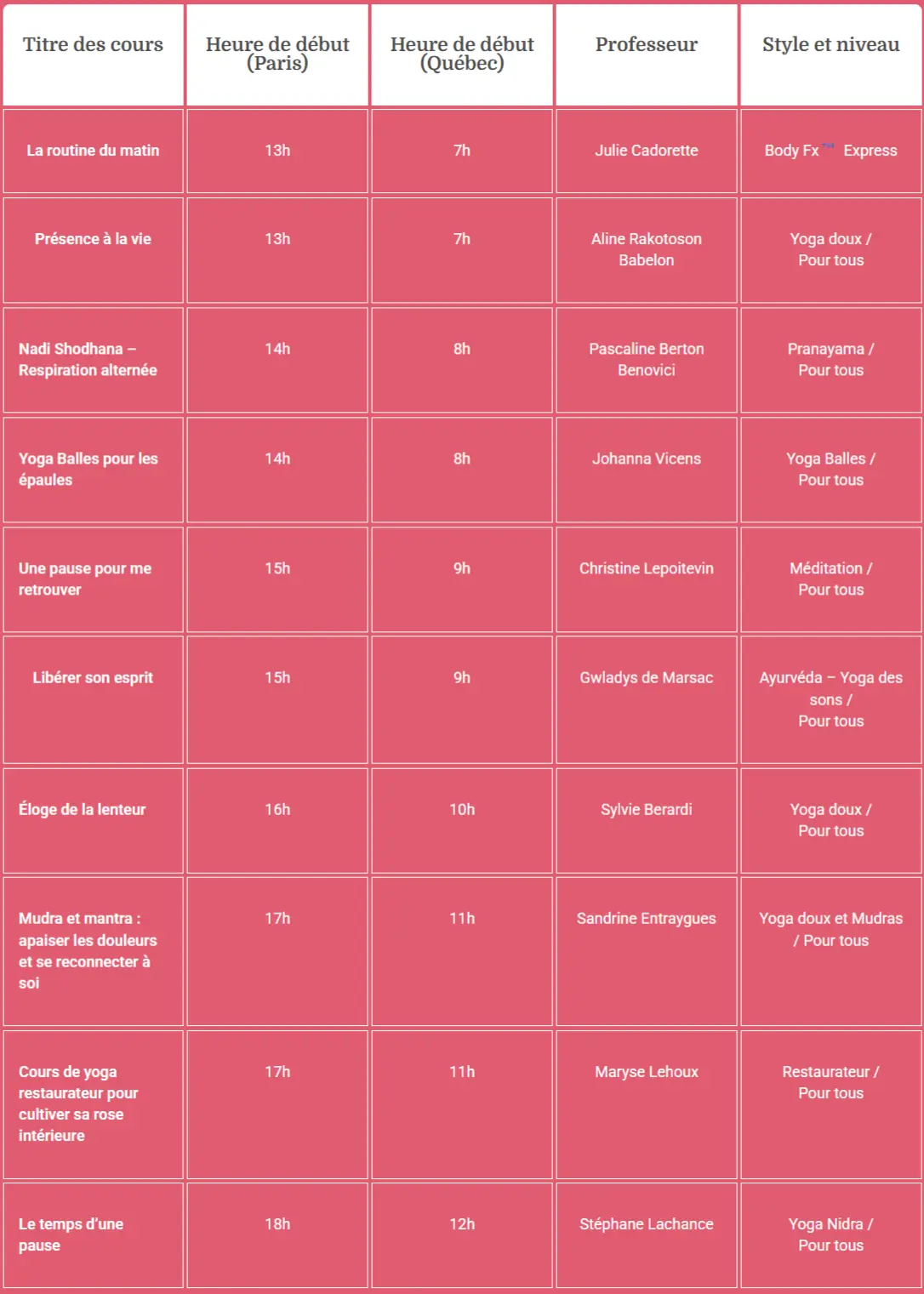 Programme Challenge Retour aux Sources du 16 août 2025