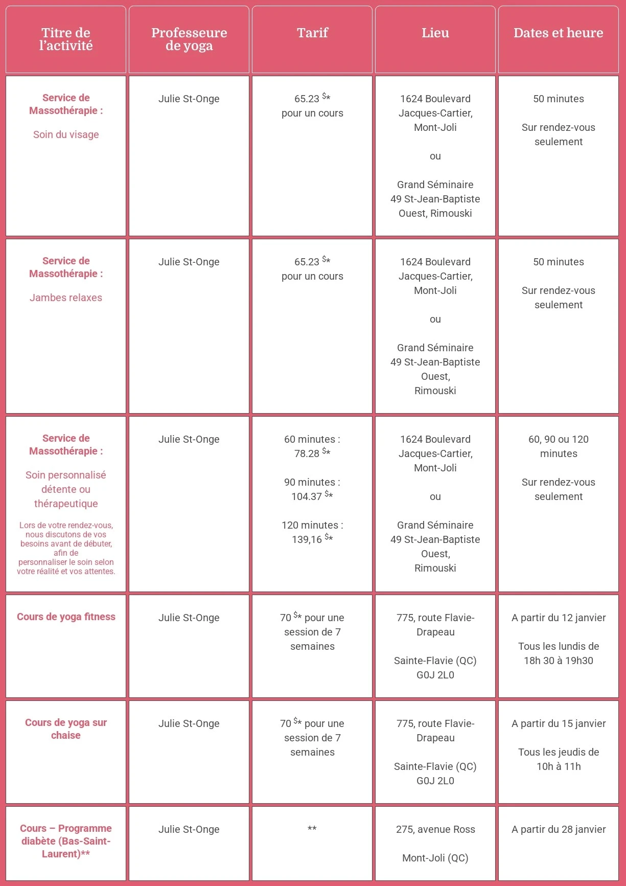 Page de vente Activités de Masse